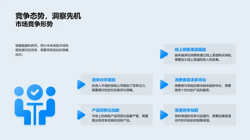 保险销售述职报告PPT模板