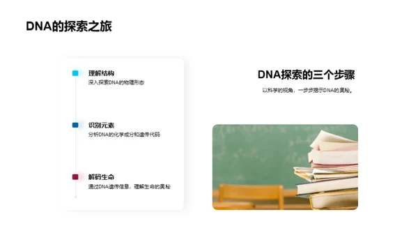 DNA探秘之旅