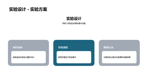 实验引领物理探索