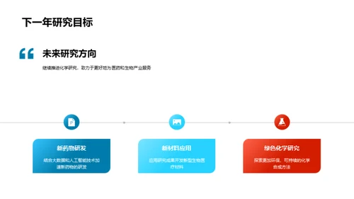 化学突破年度总结