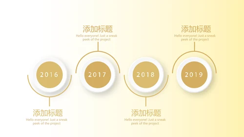 金色大气银行年终工作总结汇报商务通用PPT动态模板