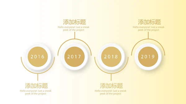 金色大气银行年终工作总结汇报商务通用PPT动态模板