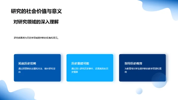 学术深掘：研究全览