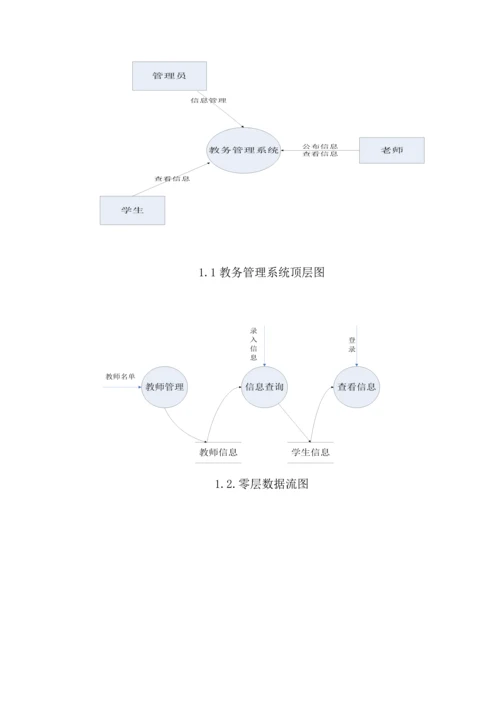 教务综合管理系统需求分析报告.docx