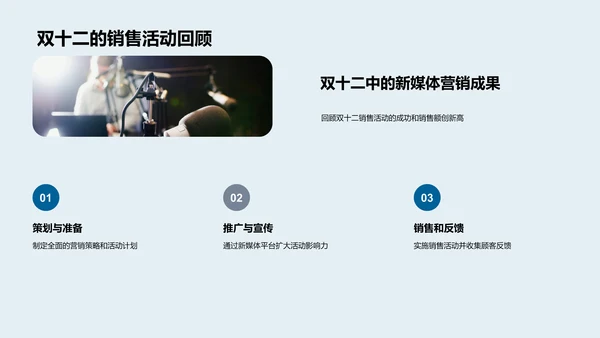 双十二新媒体营销