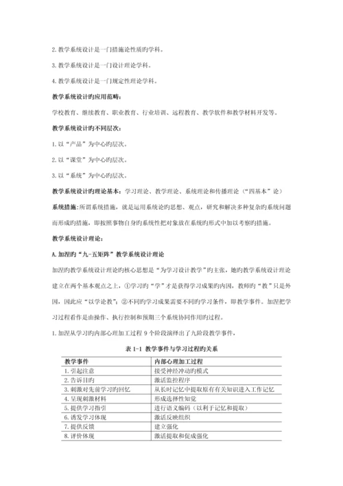 教学系统综合设计.docx