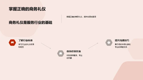 餐饮礼仪与服务质量