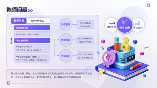 紫色3D风教育汇报PPT模板