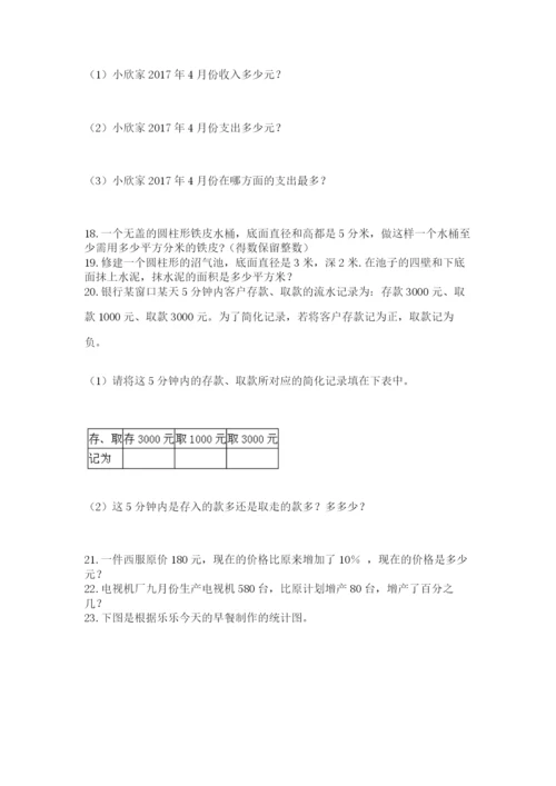 六年级小升初数学应用题50道及完整答案（名师系列）.docx