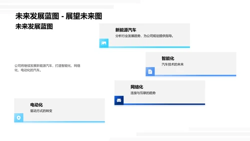 新能源汽车年度报告