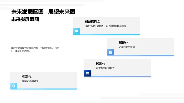 新能源汽车年度报告