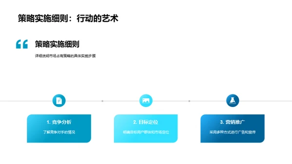 游戏市场营销新策略