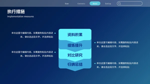 精品元素医学研究报告PPT模板