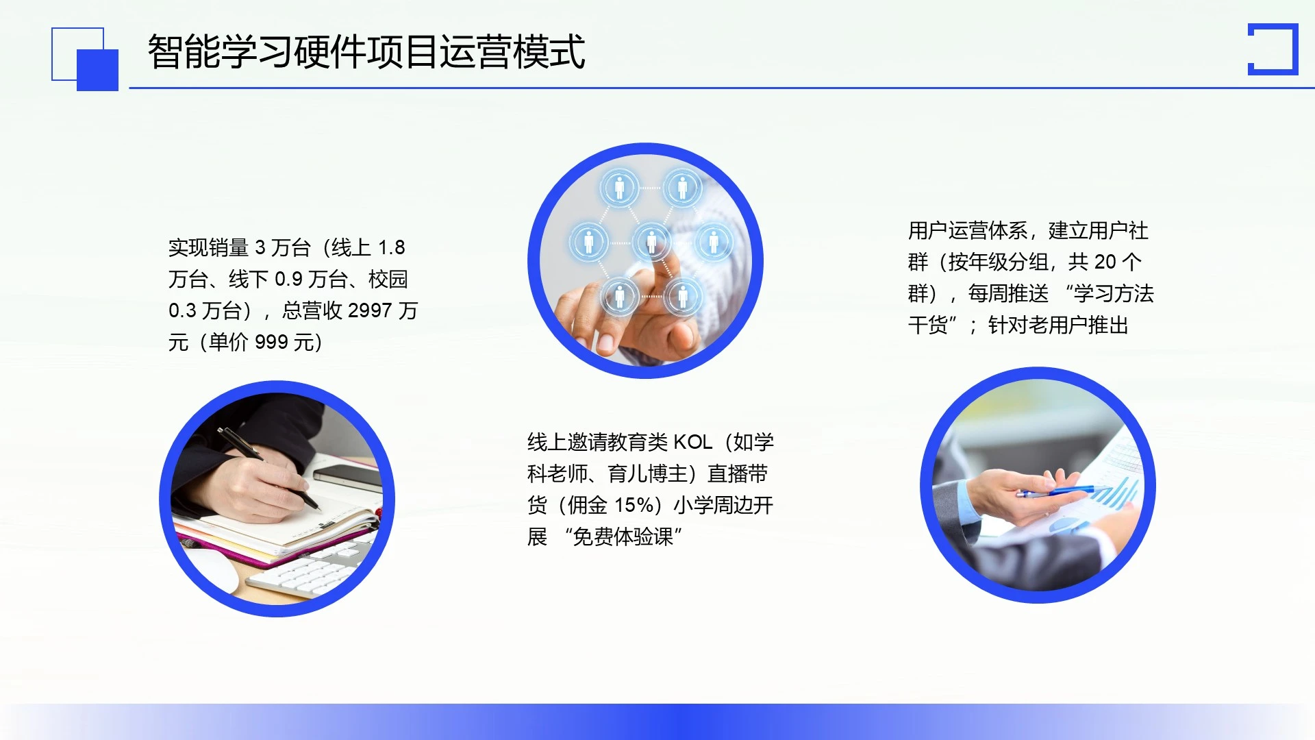 蓝色商务风项目汇报PPT单页