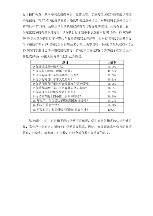 XX中心小学健康促进学校金牌创建之需求评估报告