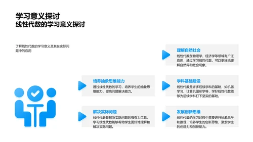 线性代数学习报告PPT模板