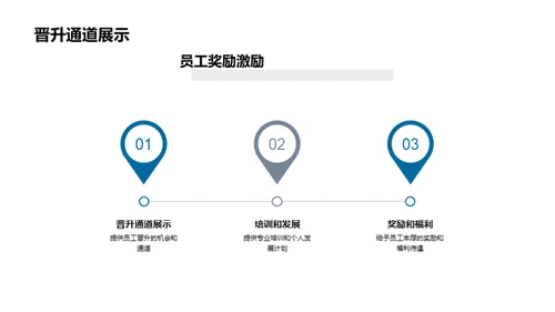 共创辉煌荣耀