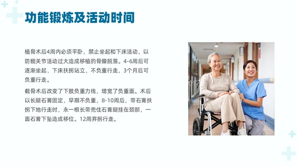 绿色实拍医疗护理培训股骨骨折护理查房培训PPT课件