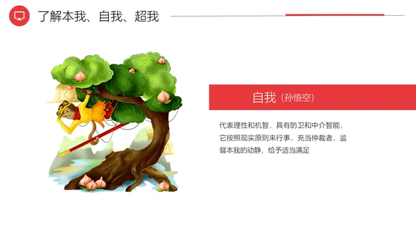 自我管理能力提升企业员工培训PPT课件