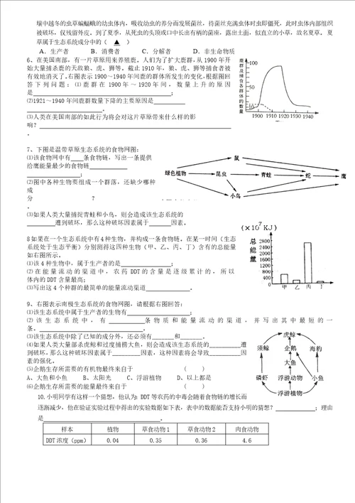 生物与环境讲义