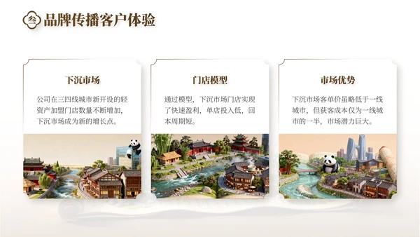 棕色中国风旅游行业工作总结PPT模板