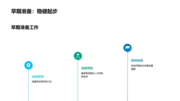 打造圣诞营销攻略