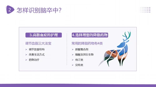 2023年脑卒中预防急救中风预防急救医疗培训PPT课件