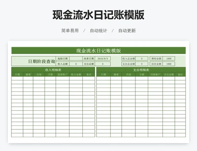 现金流水日记账模版