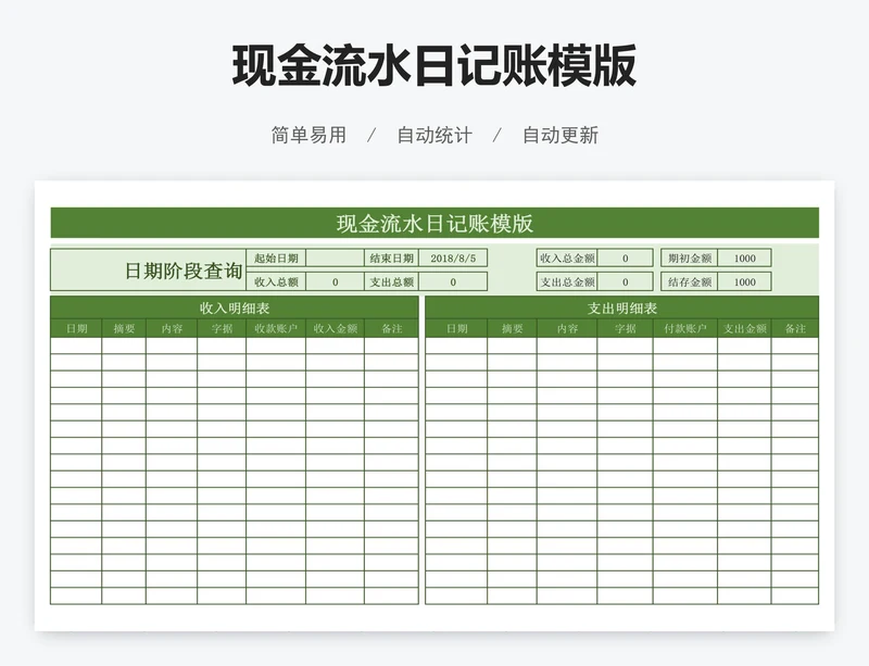 现金流水日记账模版