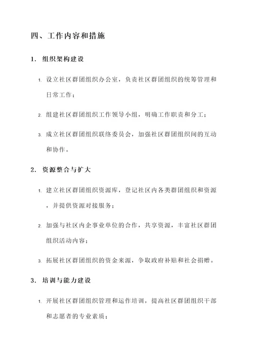 社区群团组织建设工作方案