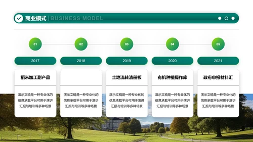 绿色商务风智慧农业项目发展计划书PPT模板