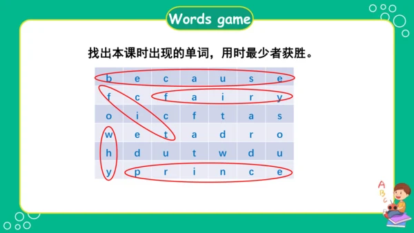 Unit 1 Cinderella(复习课件)-2023-2024学年五年级英语下学期期中核心考点集