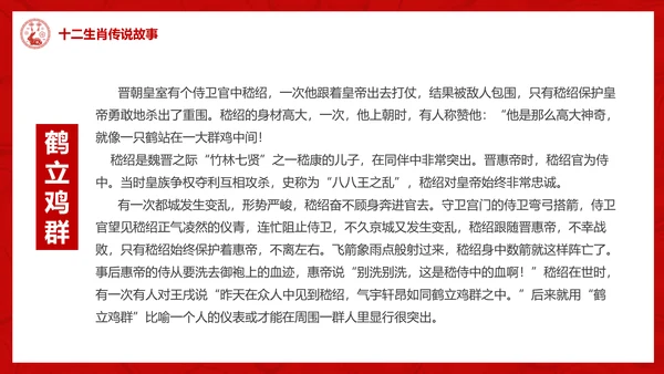 十二生肖介绍ppt模版