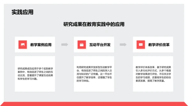 红色商务风毕业论文中期研究成果展示PPT模板