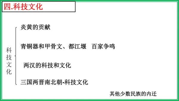 七年级历史上册期末复习课件