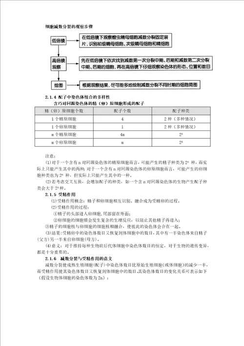 生物必修2知识