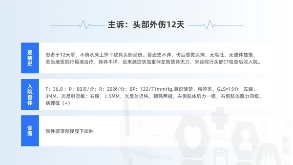 蓝色简约风慢性硬膜下血肿教学查房培训ppt模板护理查房