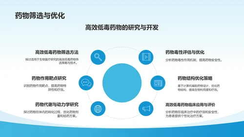 蓝色生物医疗研究计划PPT模板