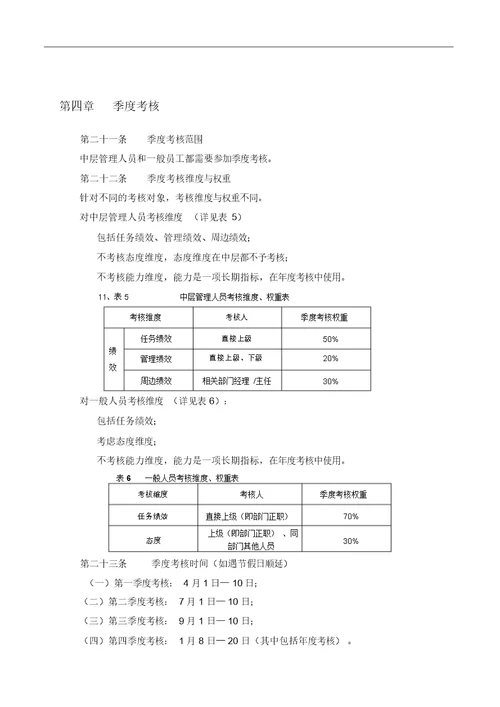 员工绩效考核管理办法