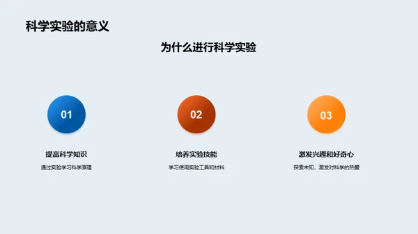 小小科学家的实验之旅