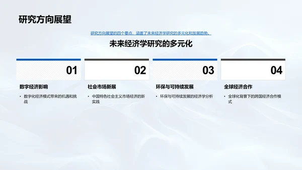 经济学研究答辩