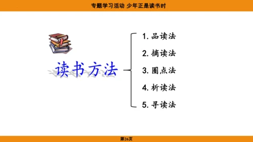 七年级语文上册第四单元专题学习活动《少年正是读书时》课件