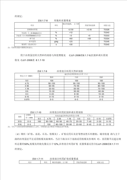 沥青路面工程监理实施细则要点