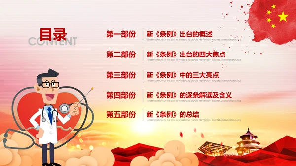 医疗纠纷预防和处理条例学习解读医生PPT