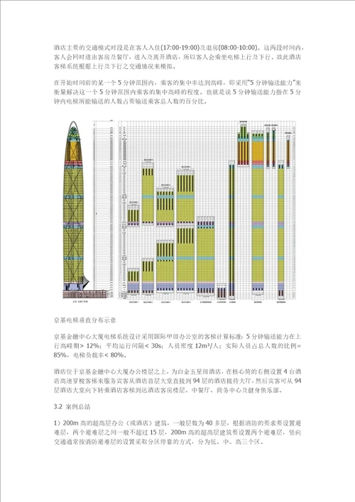 浅谈超高层建筑核心筒及其电梯设计