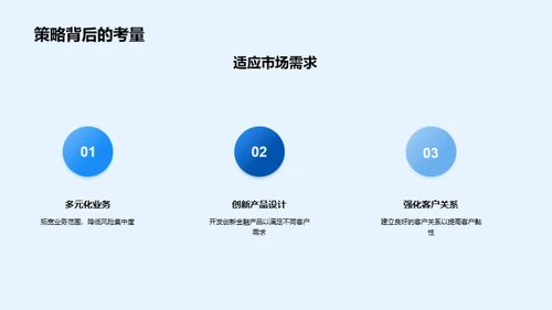金融浪潮下的航行