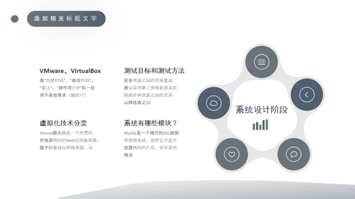 电子电路计算机专业毕业答辩PPT
