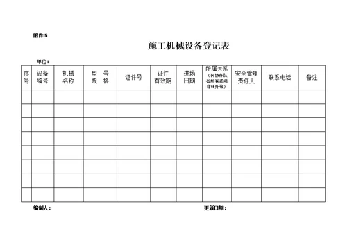 施工机械设备安全管理制度