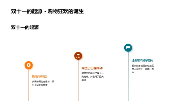 赋能人资 共创双十一