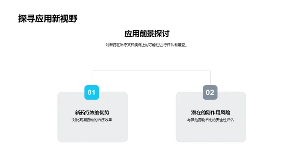 新药研发与临床试验